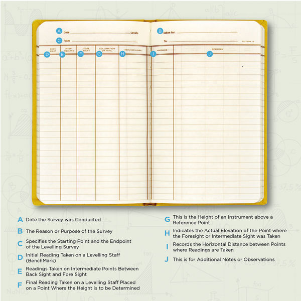 Exacompta Chartwell Weather Resistant Level Book 192x120mm 2426