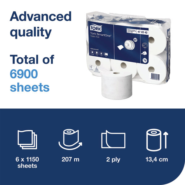 Tork SmartOne Toilet Roll 2-Ply White 1150 Sheets (Pack of 6) 472242