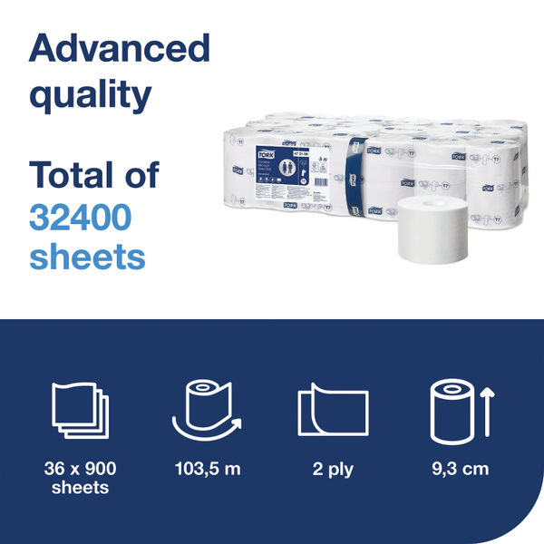 Tork T7 Coreless Mid-Size Toilet Roll Advanced 2-Ply White 900 Sheets (Pack of 36) 472199