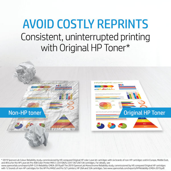 HP 85A Black Laserjet Toner Dual Pack | CE285AD