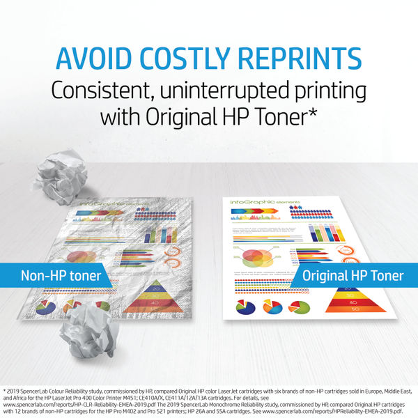 HP 128A Colour Laserjet Toner Tri Pack | CF371AM