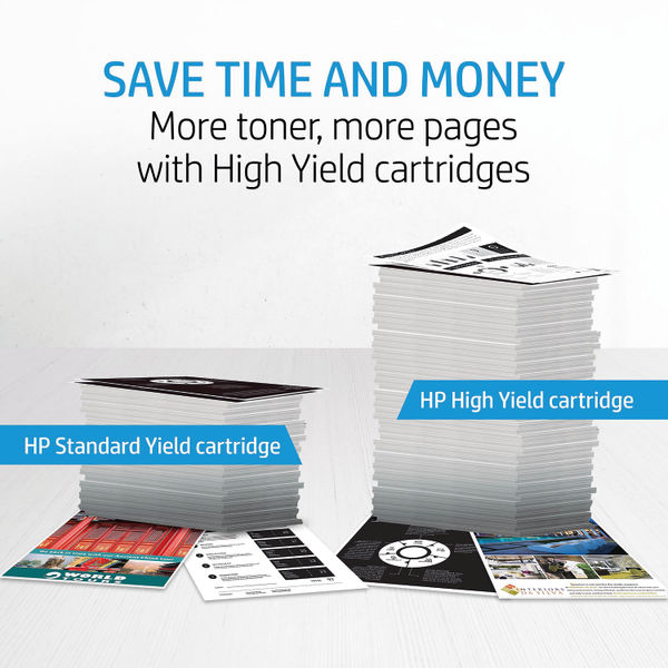 HP 212X Original LaserJet Toner Cartridge High Yield Cyan W2121X