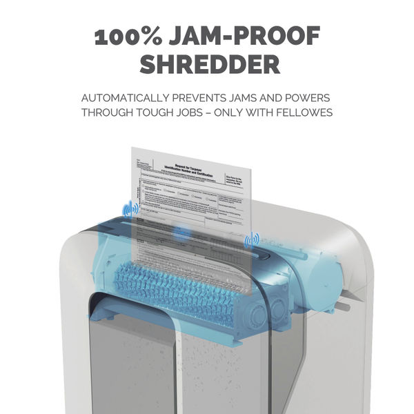 Fellowes Powershred LX201 Micro-Cut Shredder White 5160101