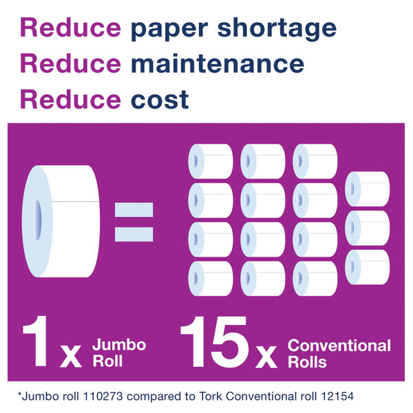 Tork T1 Jumbo Toilet Paper Roll Advanced 2-Ply White 1700 Sheets (Pack of 6) 110246