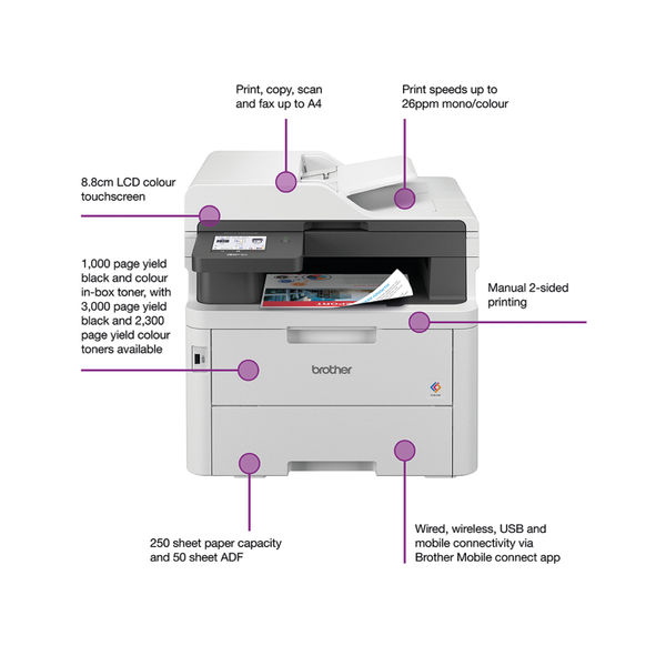 Brother MFC-L3760CDW A4 4-in-1 Wireless Colour Laser Printer MFCL3760CDWZU1