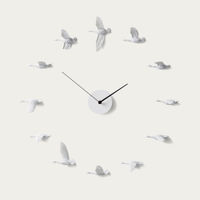 Migrantbird Clock in O Formation | Bombinate Migrantbird Clock in O Formation | Bombinate