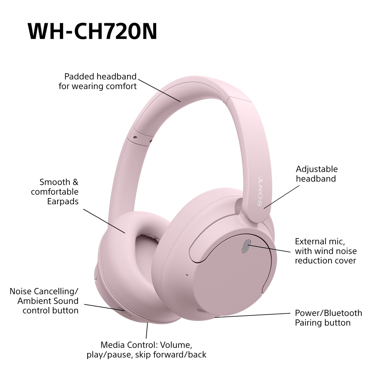 Sony WH-CH720 Bluetooth Headphones-Pink