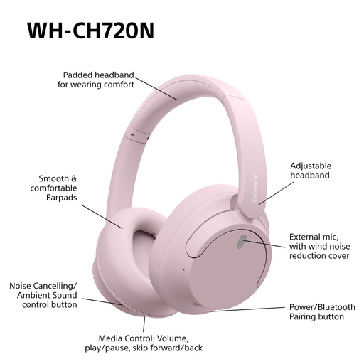 Sony WH-CH720 Bluetooth Headphones-Pink