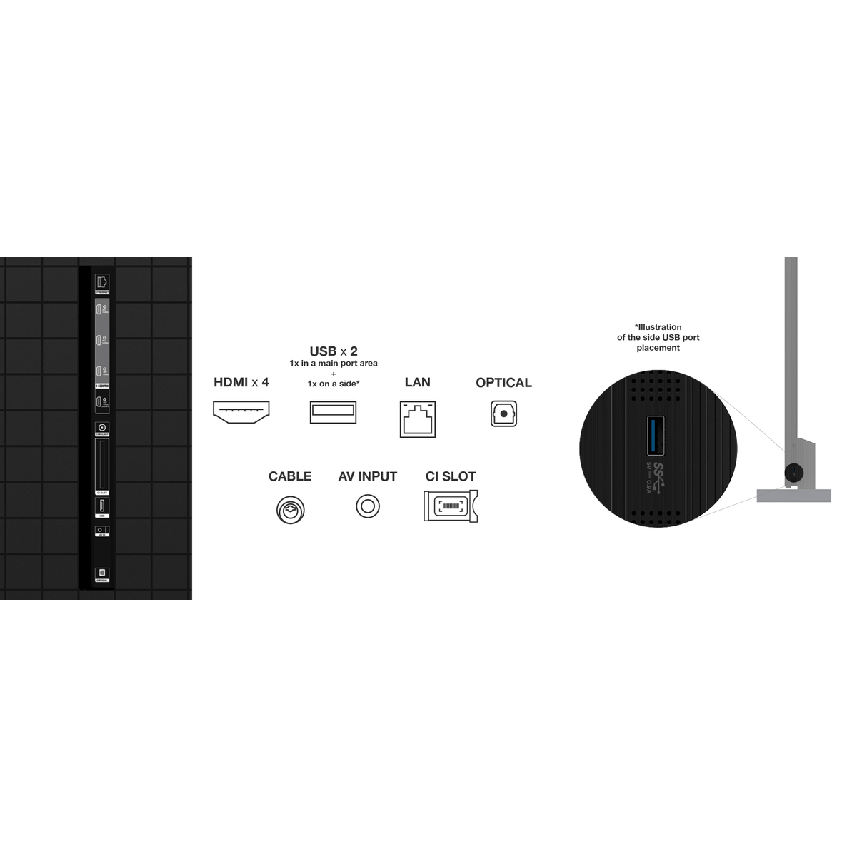 115X955K 115 Premium QD-Mini LED 4K