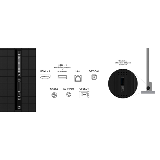 115X955K 115 Premium QD-Mini LED 4K