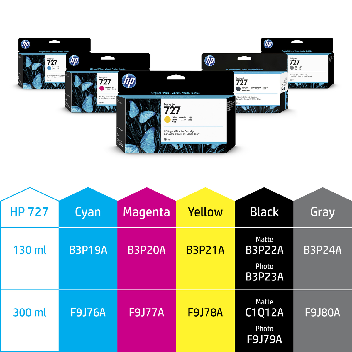 C1Q12A Black 300ml Ink Cartridge