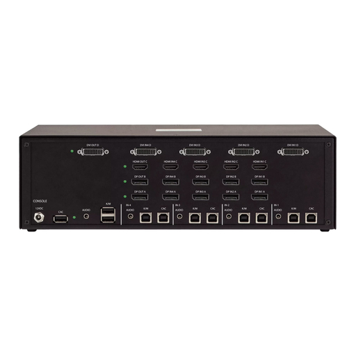 Secure 4-Port KVM Switch HDMI/DP/DVI