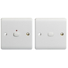 MiHome White 1 Gang Light Switch (2-way)