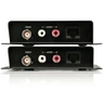 Composite Video Extender over Cat 5