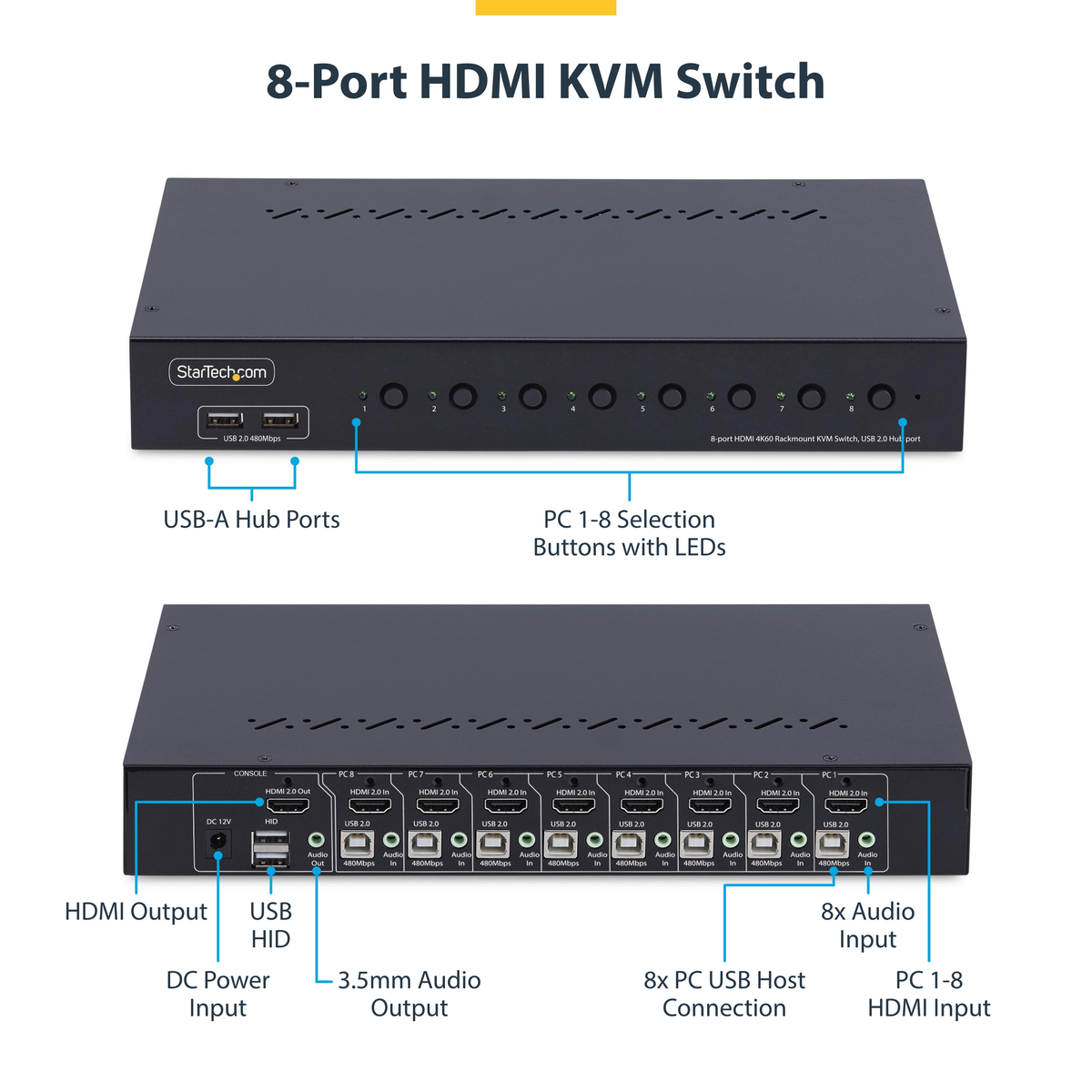 8-Port HDMI KVM Switch 4K 60Hz