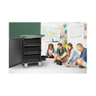 36 Device AC Charging Station BS 1363