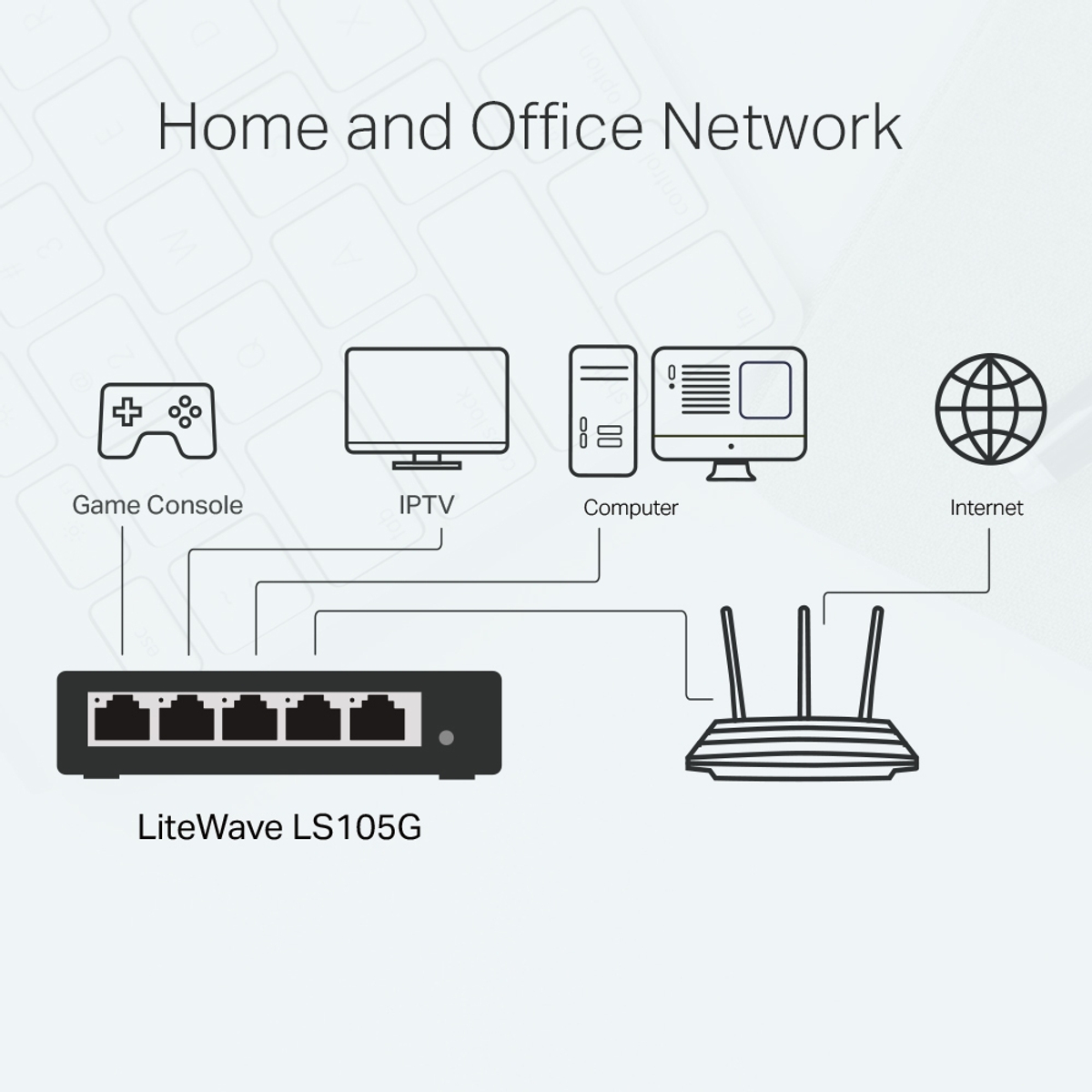 LiteWave 5-Port Gig Dtop Switch Steel