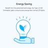 Dimmable Smart Light Bulb