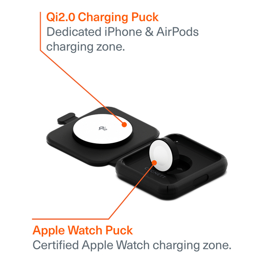 Voyager Qi2.0 MagTravel 2-in-1 Charger