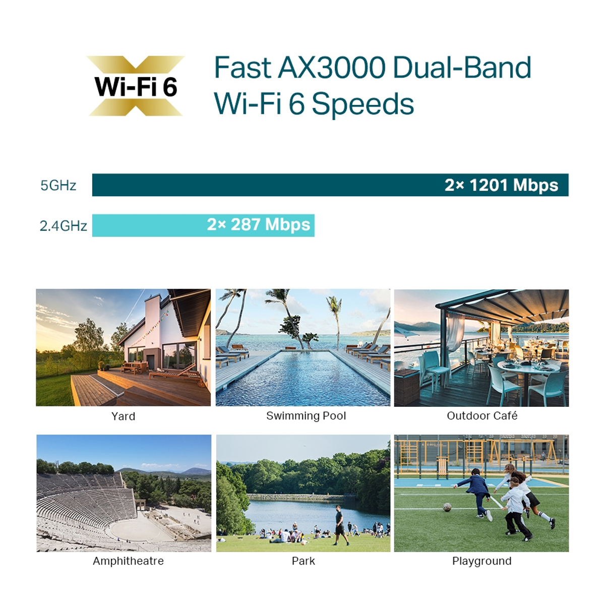 AX3000 Indoor/Outdoor WiFi6 Access Point