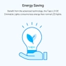 Smart Wi-Fi Light Bulb Dimmable