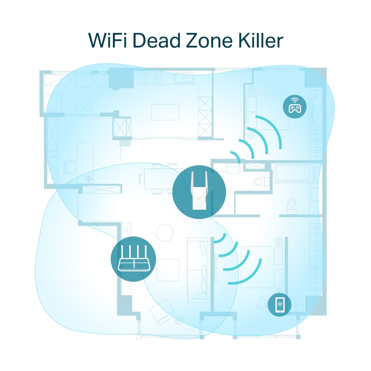 AX1800 Wi-Fi Range Extender