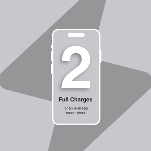 Juice Powerbank 2 ECO Integrated Black