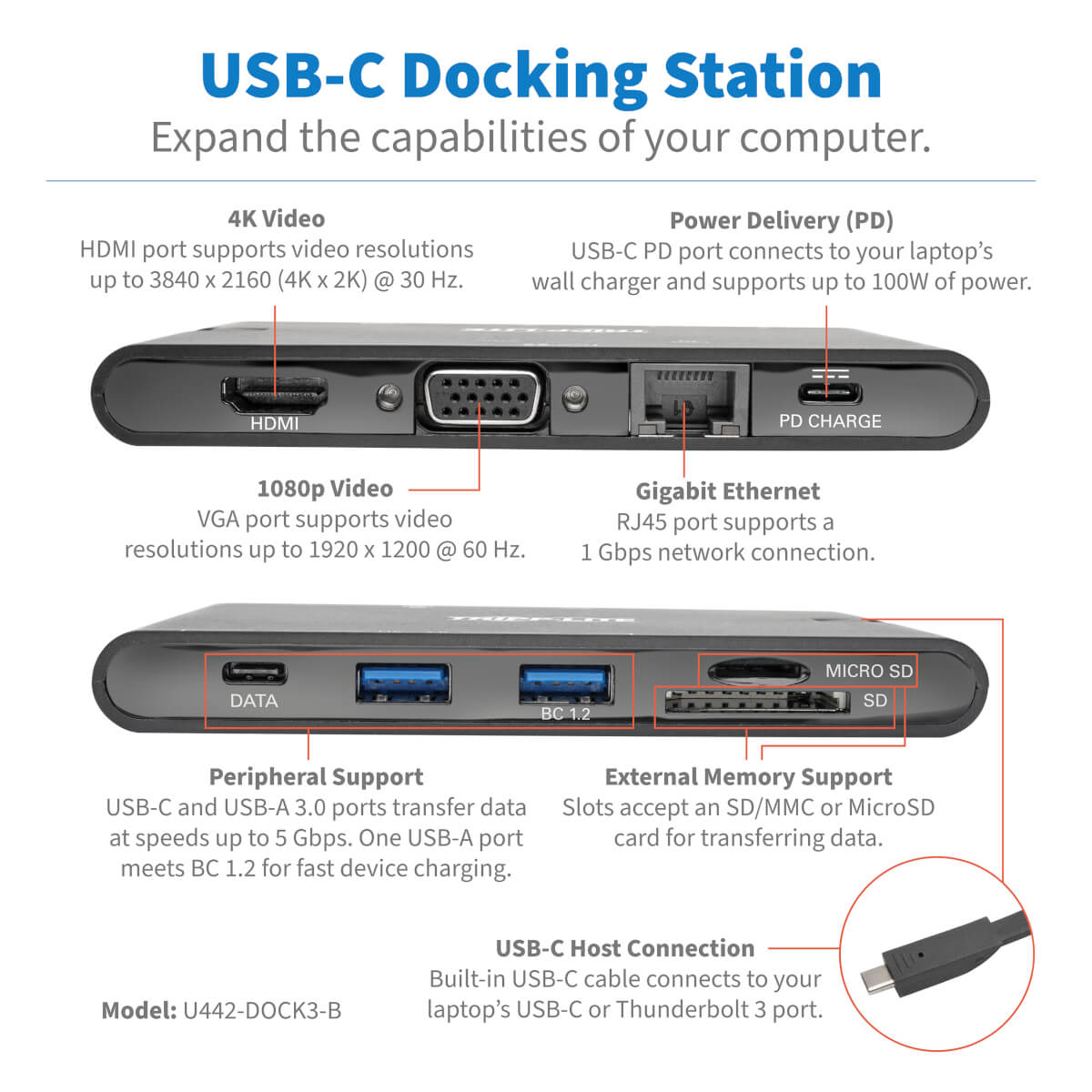 USB C Docking Station Multiport Hub 4K