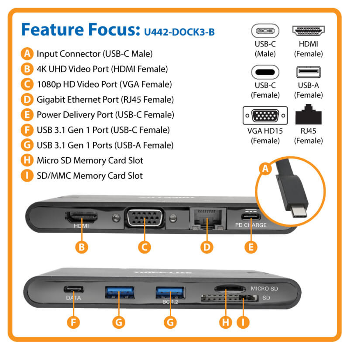 USB C Docking Station Multiport Hub 4K