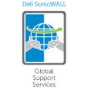 SonicWALL, SUPPORT REINSTATEMENT TZ's NSV SMA SWS14