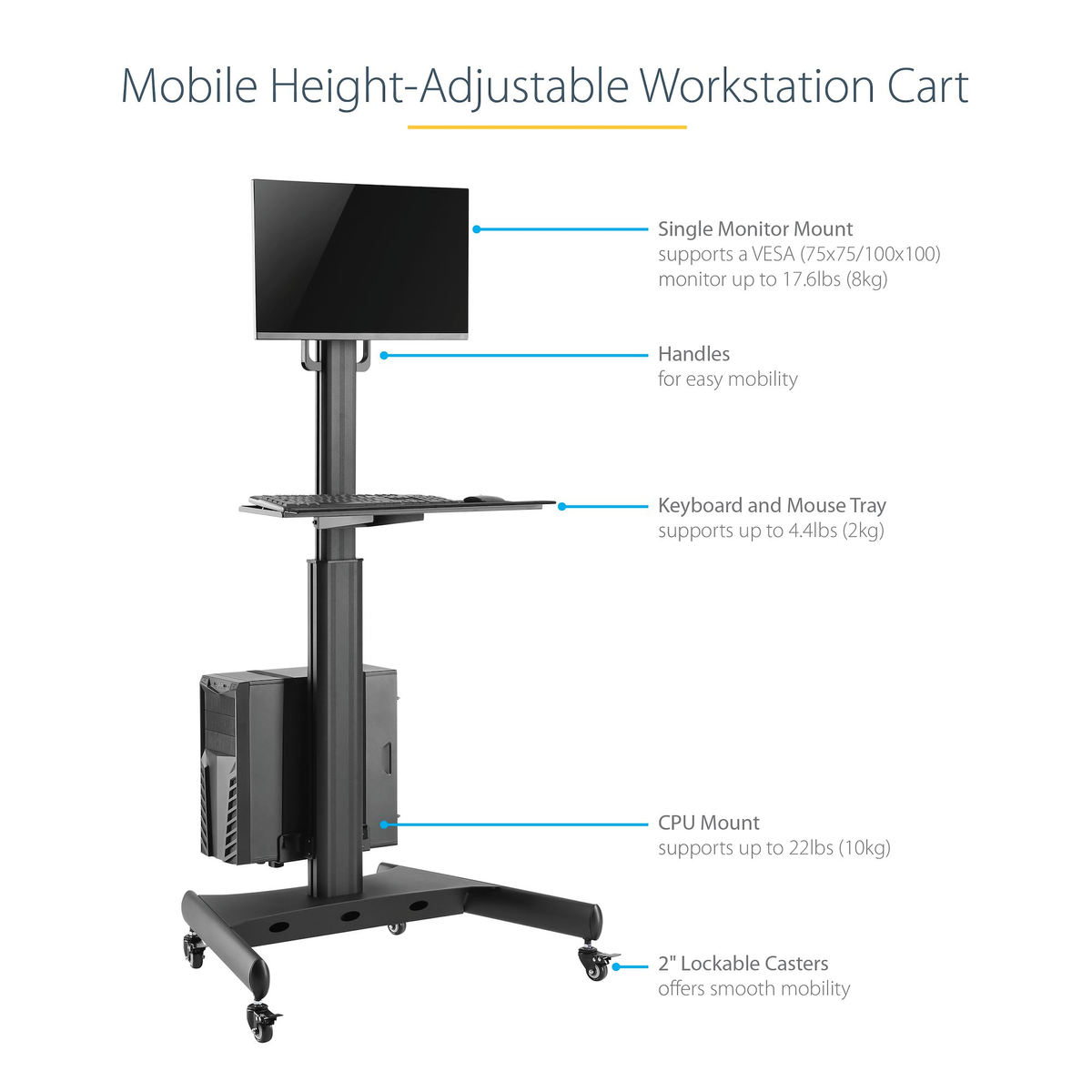 Mobile Workstation Cart w/ Monitor Mount