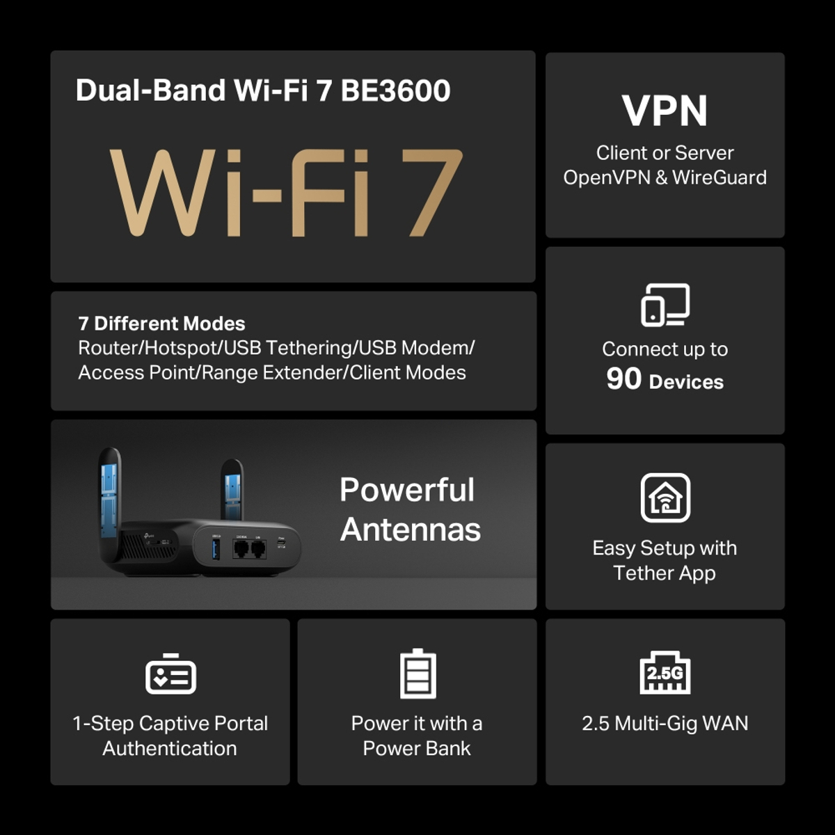 BE3600 Wi-Fi 7 Travel Router