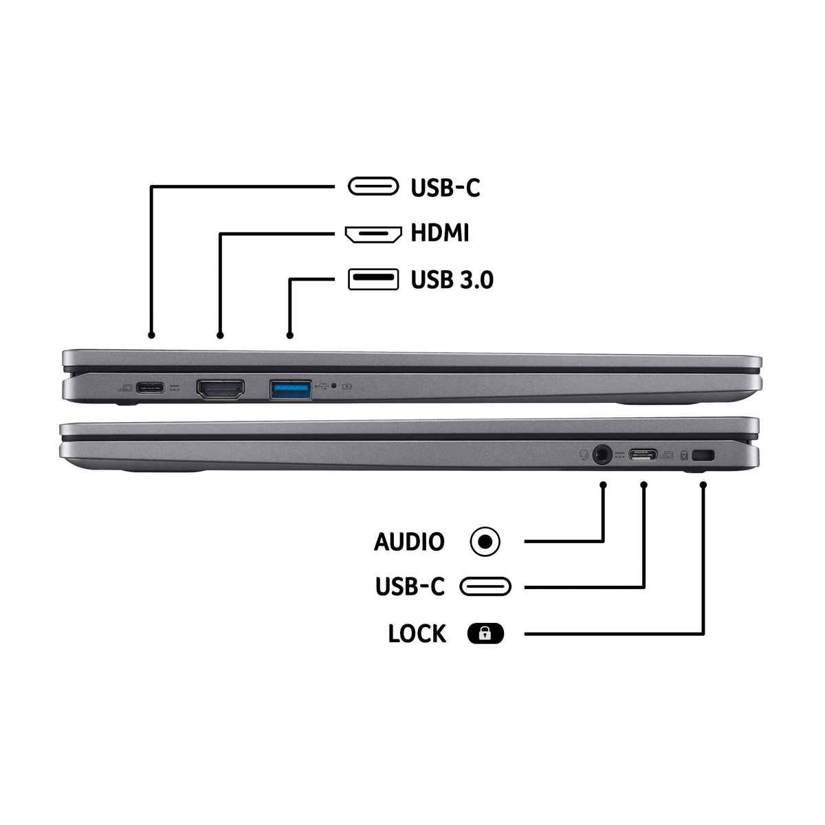 Chromebook Plus 514 CB514-3H