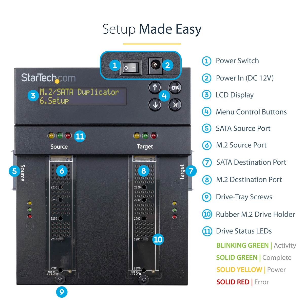 M.2 Duplicator And Eraser SATA/AHCI/NVMe