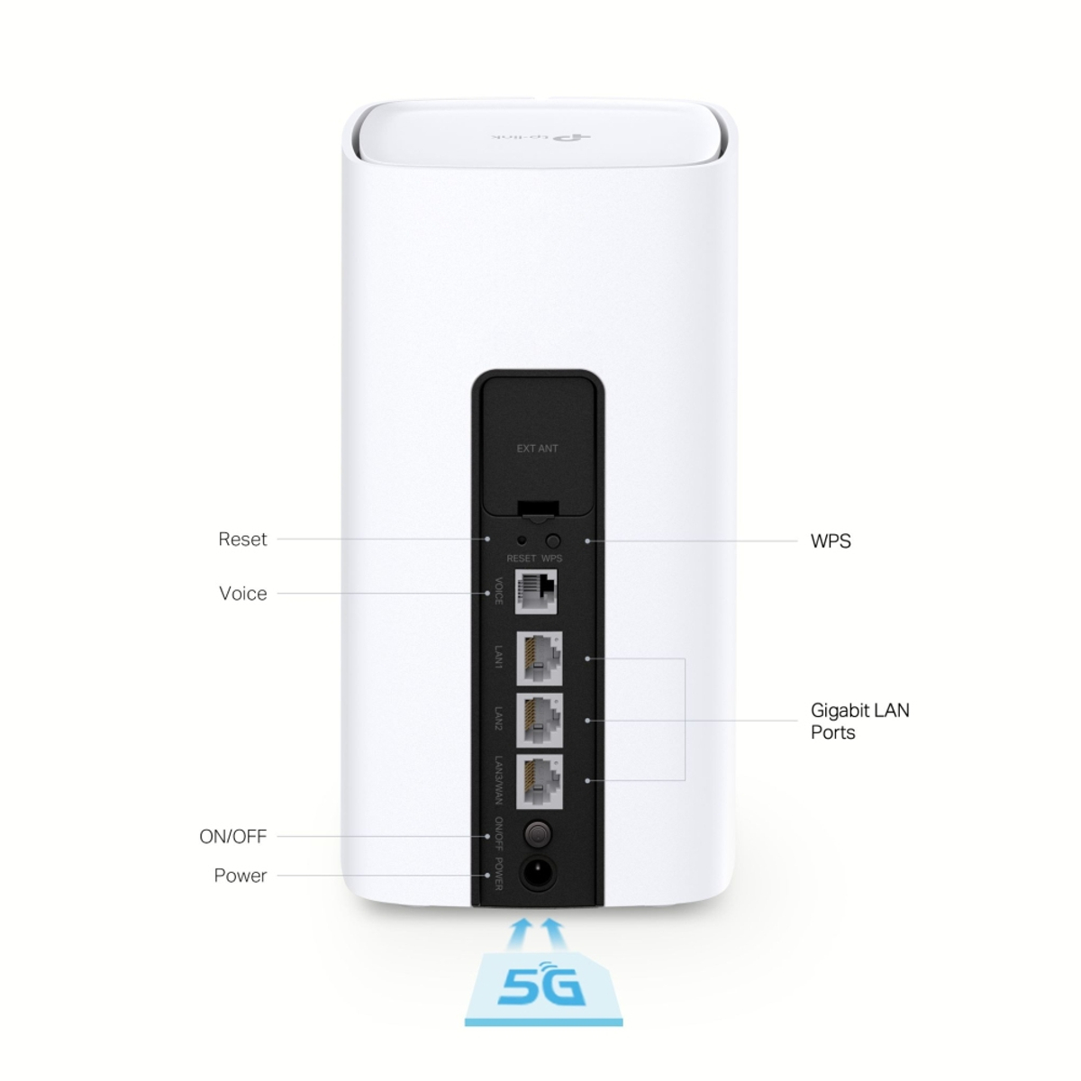 5G AX3000 Wi-Fi 6 Telephony Router