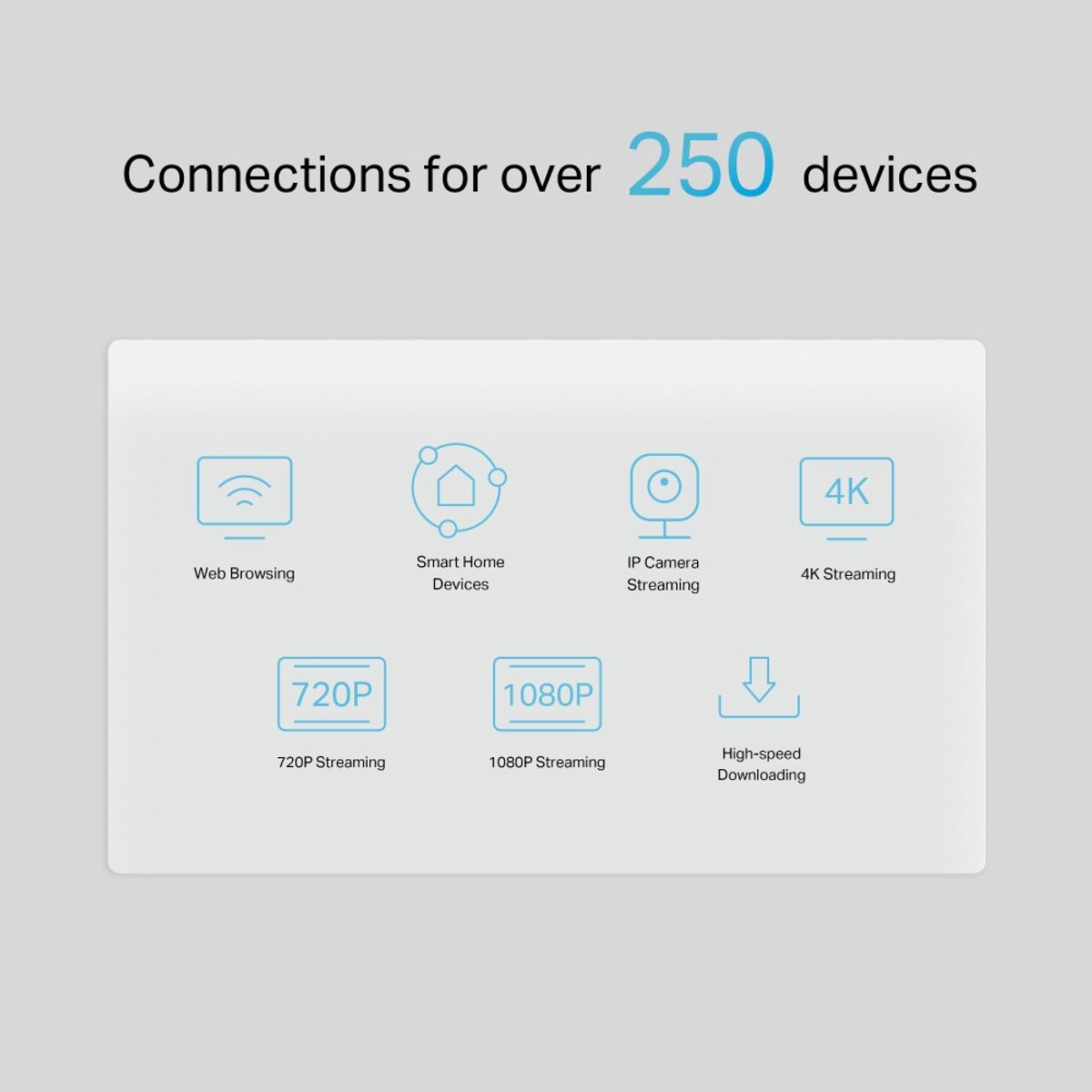 5G AX3000 Wi-Fi 6 Telephony Router