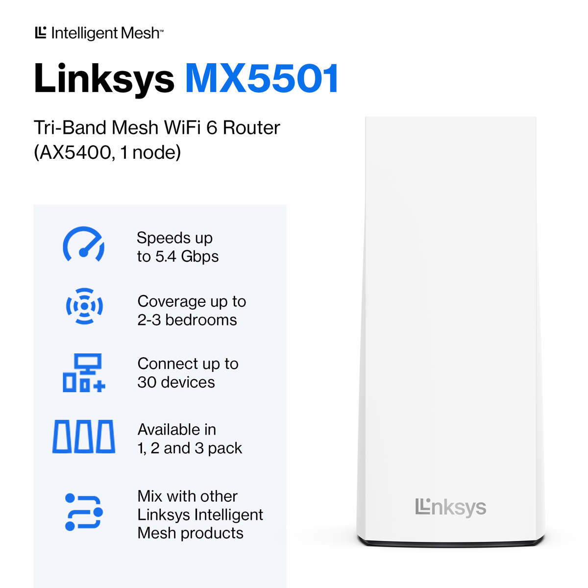 Atlas Pro 6 Home Mesh Wifi 6 AX5400 1PK
