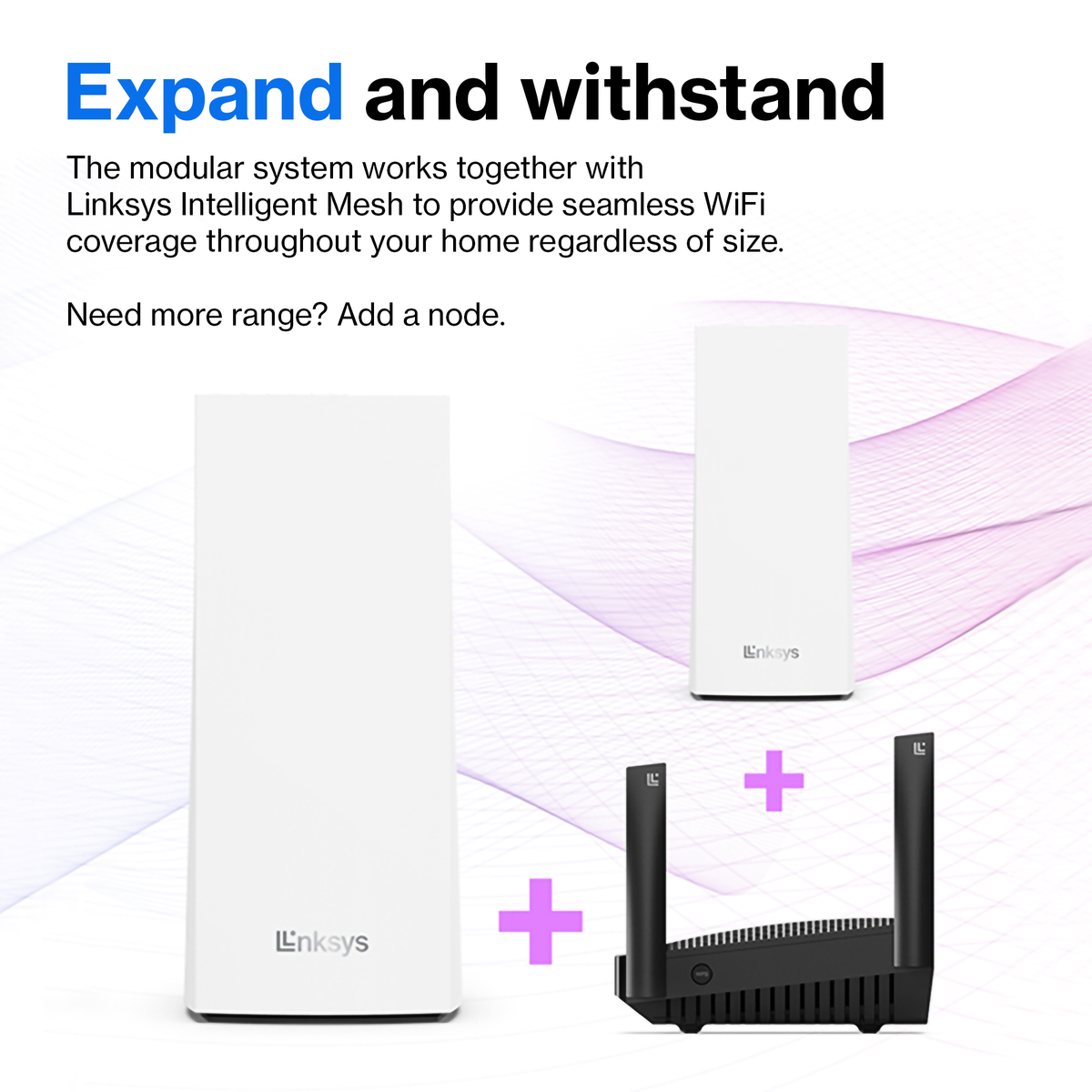 Atlas Pro 6 Home Mesh Wifi 6 AX5400 1PK