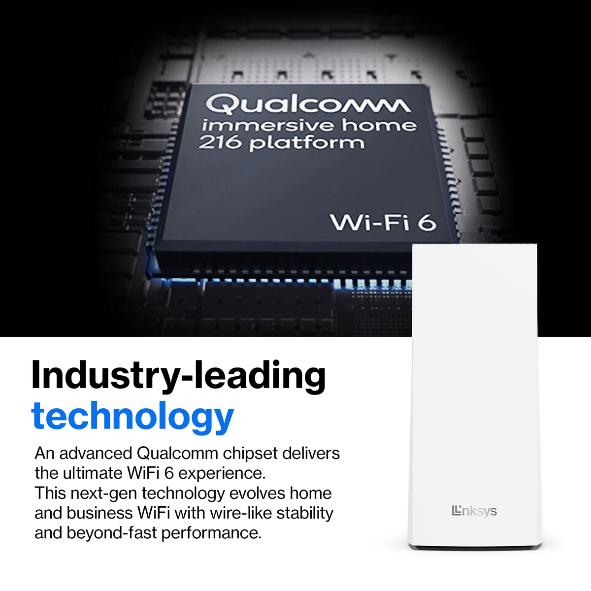 Atlas Pro 6 Home Mesh Wifi 6 AX5400 1PK