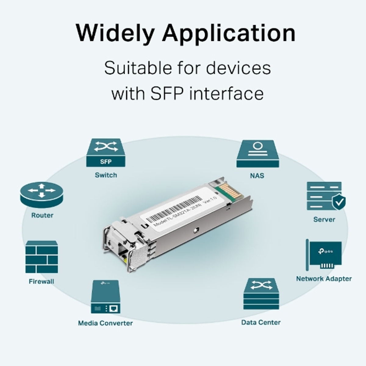 1000Base-BX WDM BiDirectional SFP Module