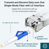 1000Base-BX WDM BiDirectional SFP Module