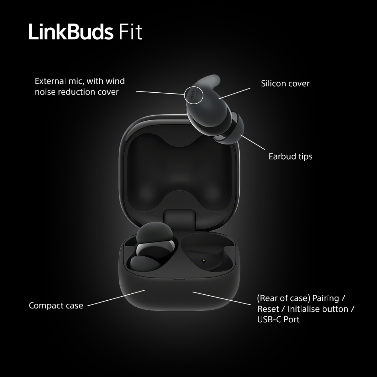 Linkbud Fit Black