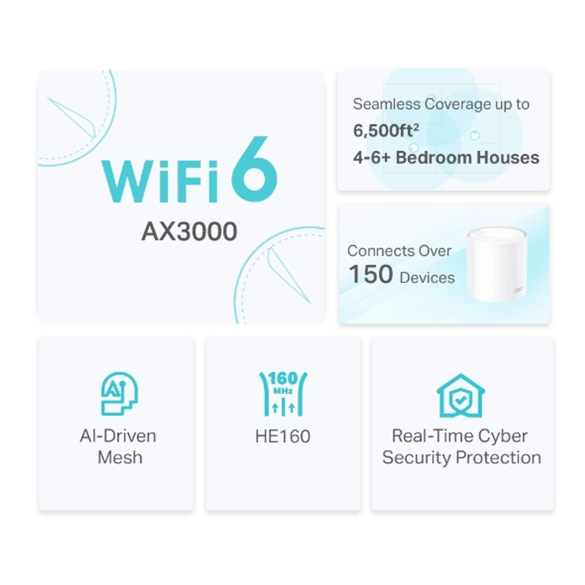 AX3000 Whole Home Mesh Wi-Fi 6 System