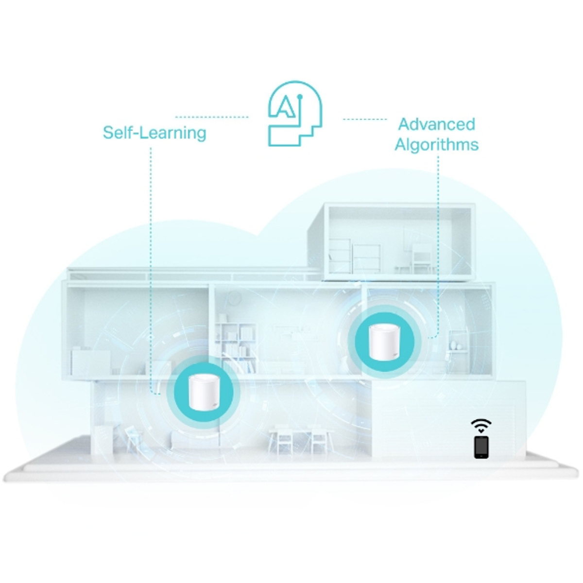 AX3000 Whole Home Mesh Wi-Fi 6 System