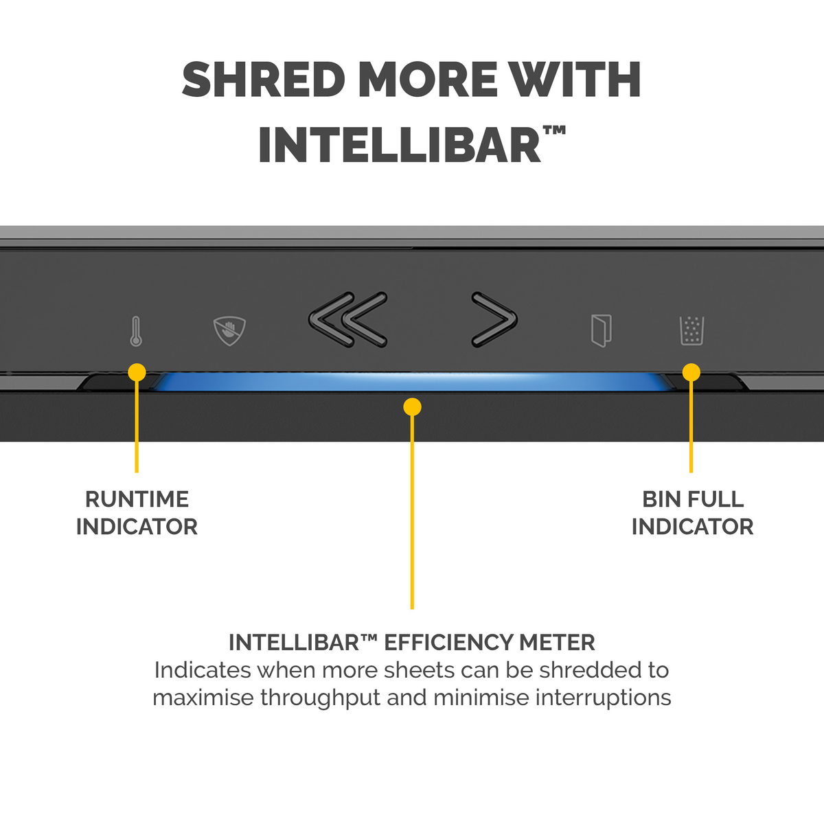 Powershred LX220 Mini-Cut Shredder