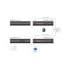 FHD HDMI Slim KVM over IP Transmitter