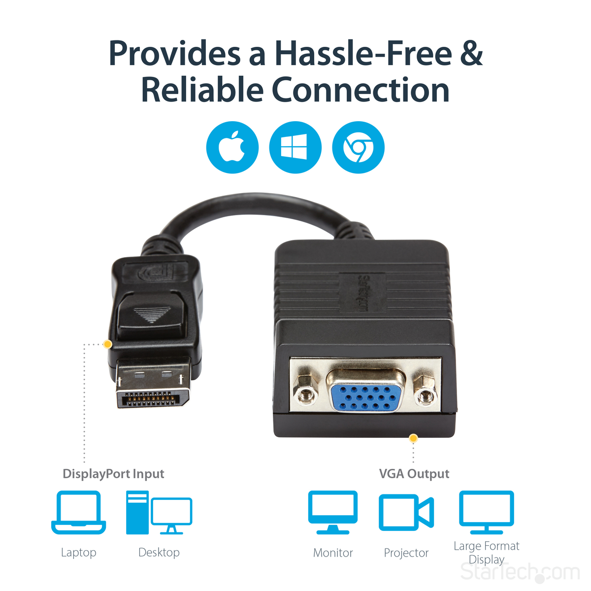 Displayport to VGA Video Converter