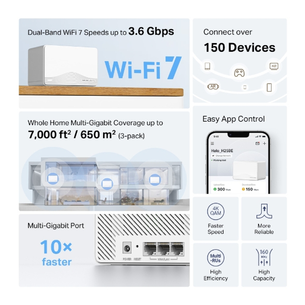 BE3600 Whole Home Mesh Wi-Fi 6 System