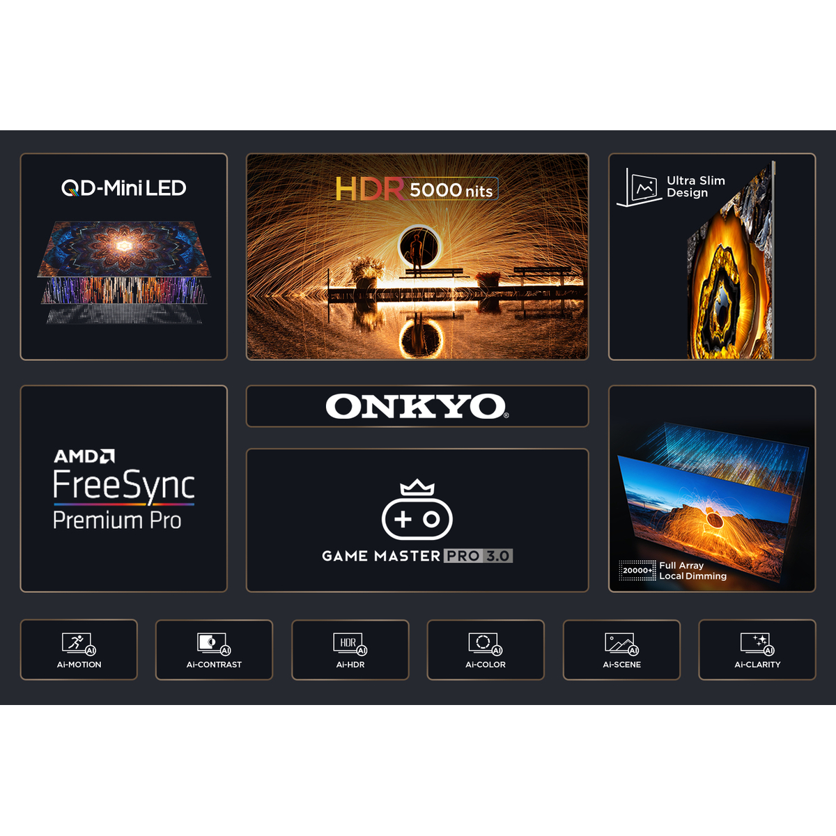 115X955K 115 Premium QD-Mini LED 4K