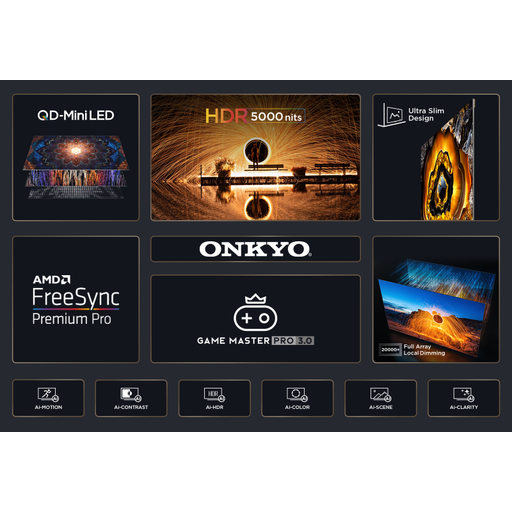 115X955K 115 Premium QD-Mini LED 4K